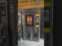 Résultats de l'enquête